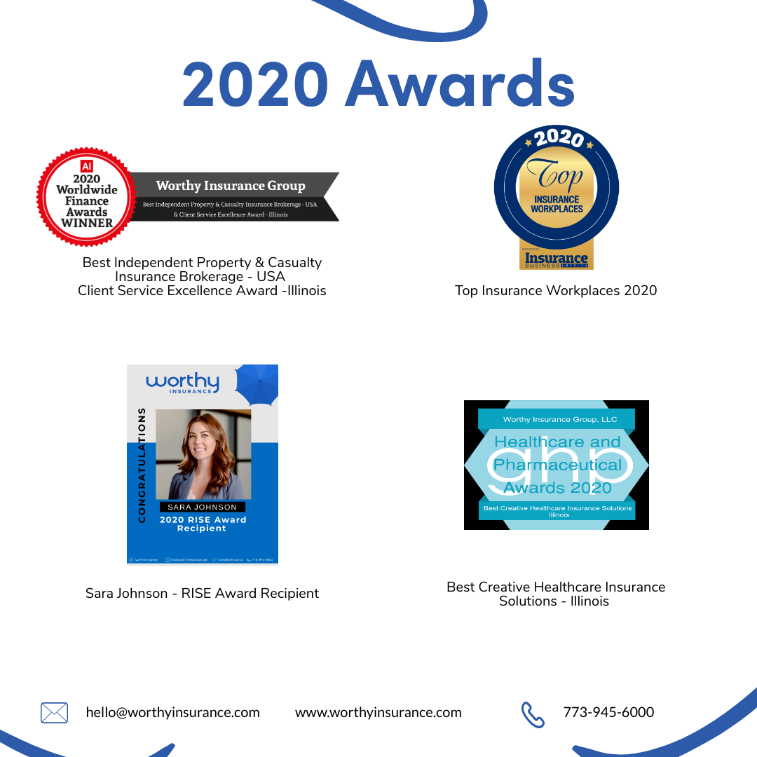 Worthy's 2020 Awards