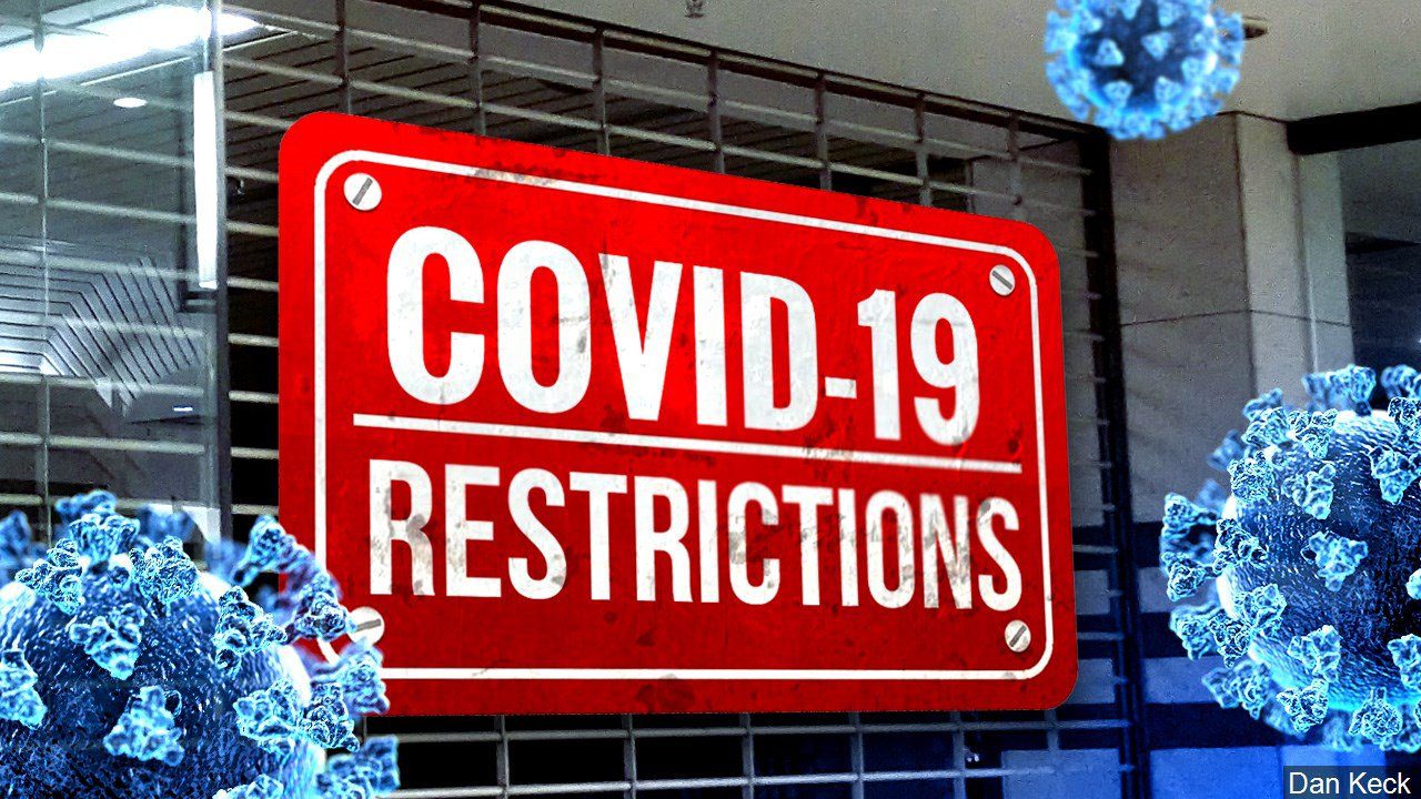 COVID-19 Restrictions and Insurance Coverage