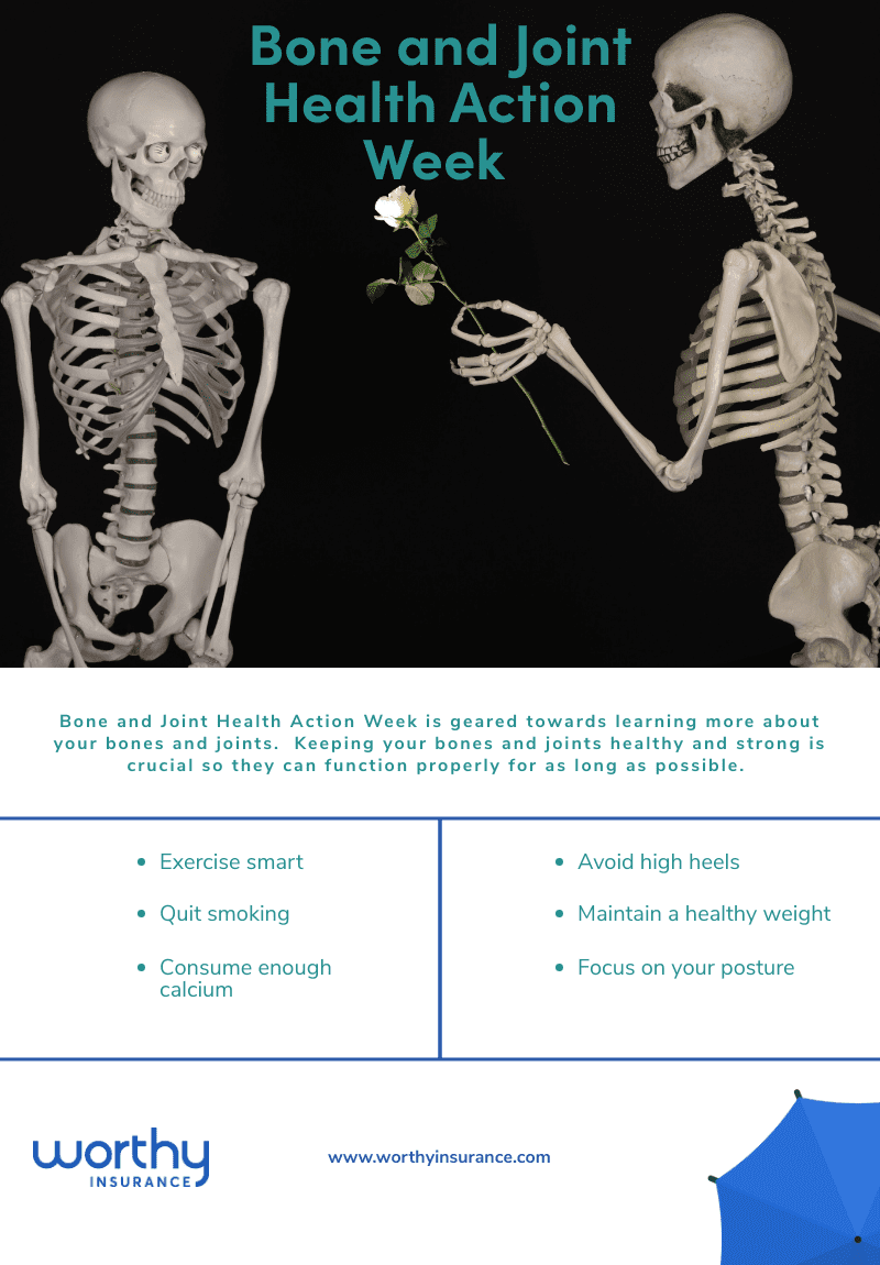 Bone and Joint Health and Healthcare Insurance