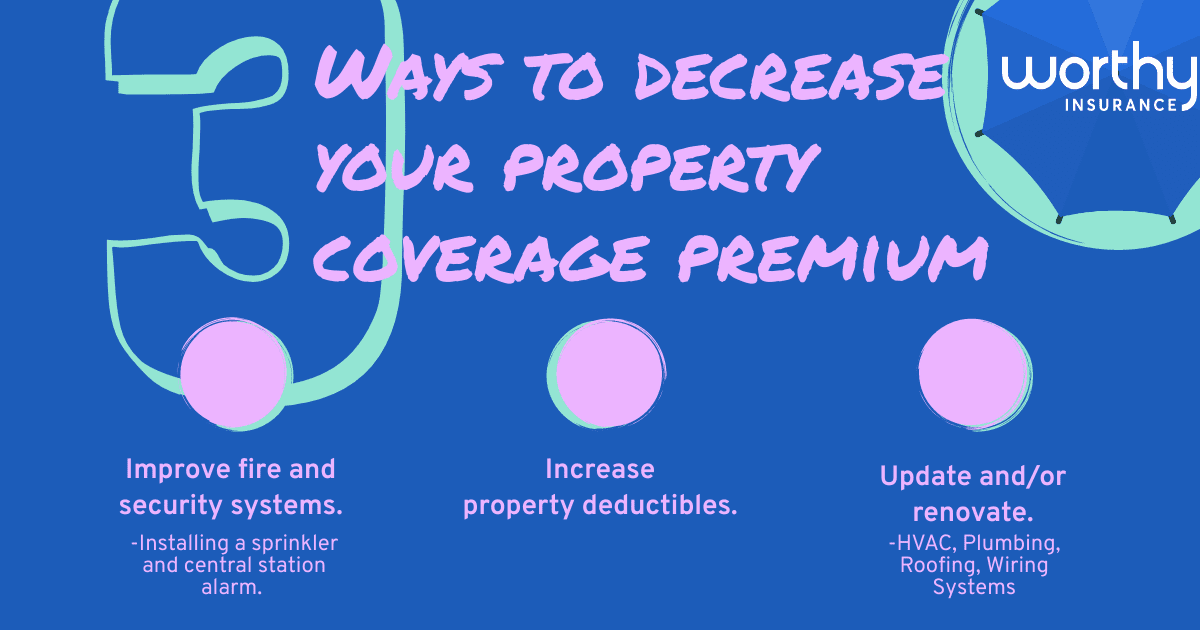 Decreasing Your Property Coverage Premium