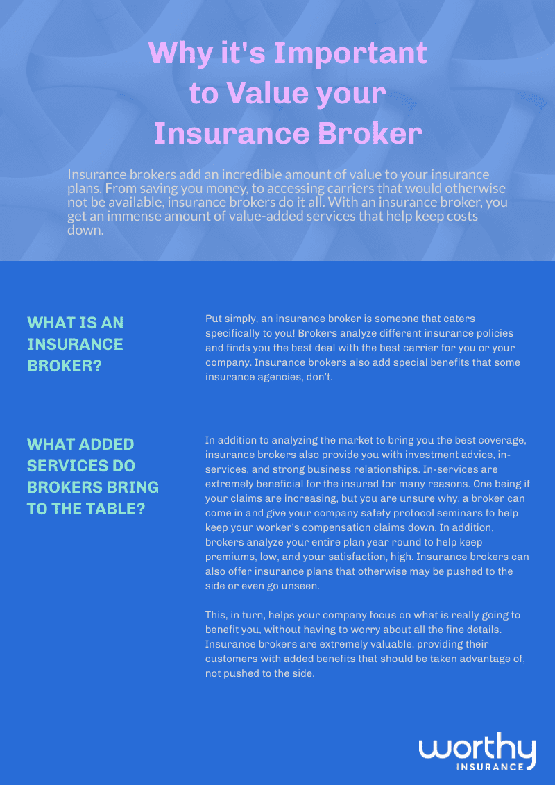 Liability Insurance