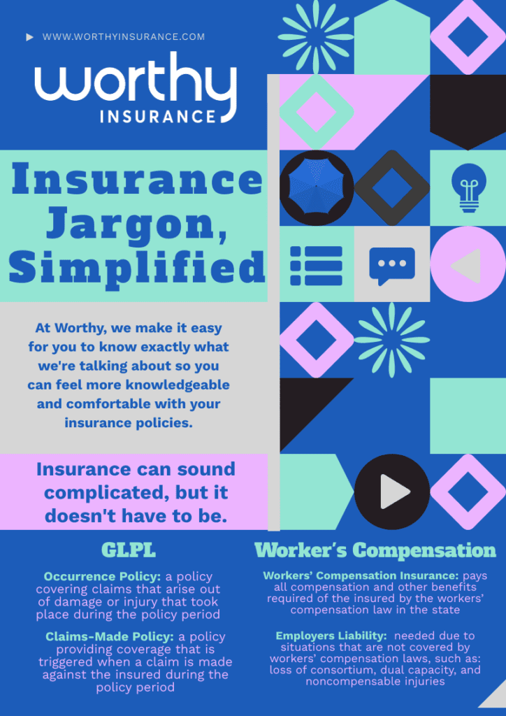 Insurance Jargon simplified!