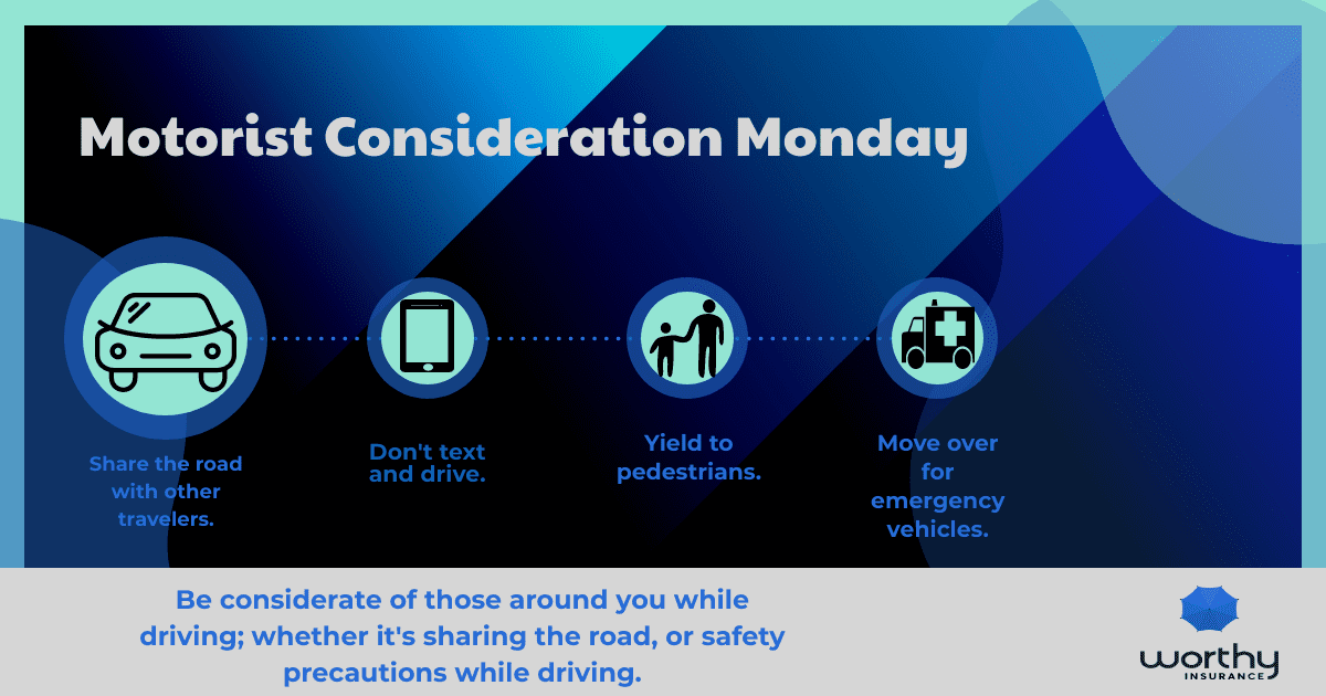 Motorist Consideration Monday